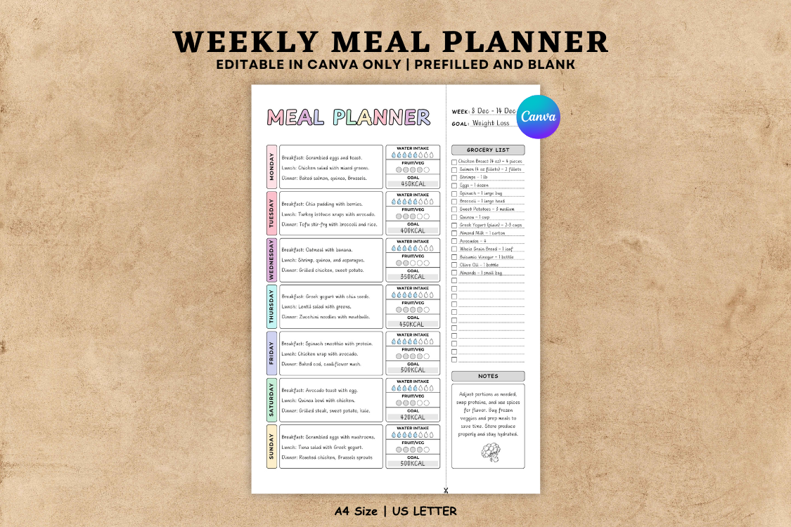 Thanksgiving Meal Planner — Meal Planner Template PDF product preview