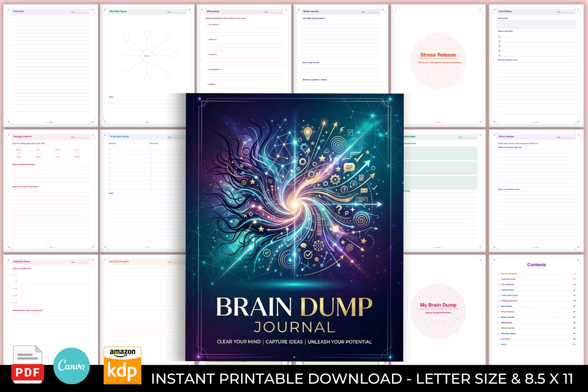 Brain Dump Planner: Editable 120-Page Brain Dump Journal original product preview