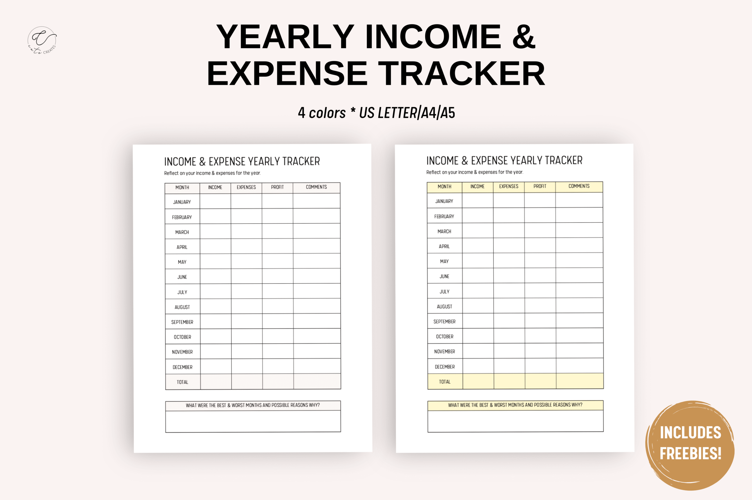 Expense Tracker: catecreates1: Yearly Income and Expense Overview